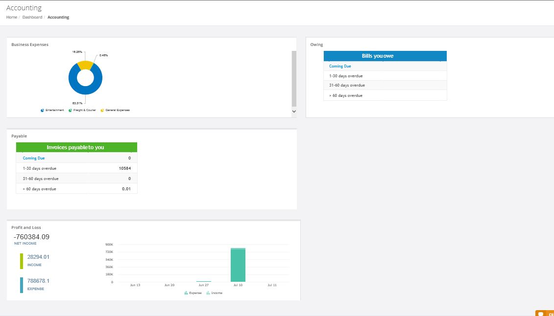 inbold's invoice system