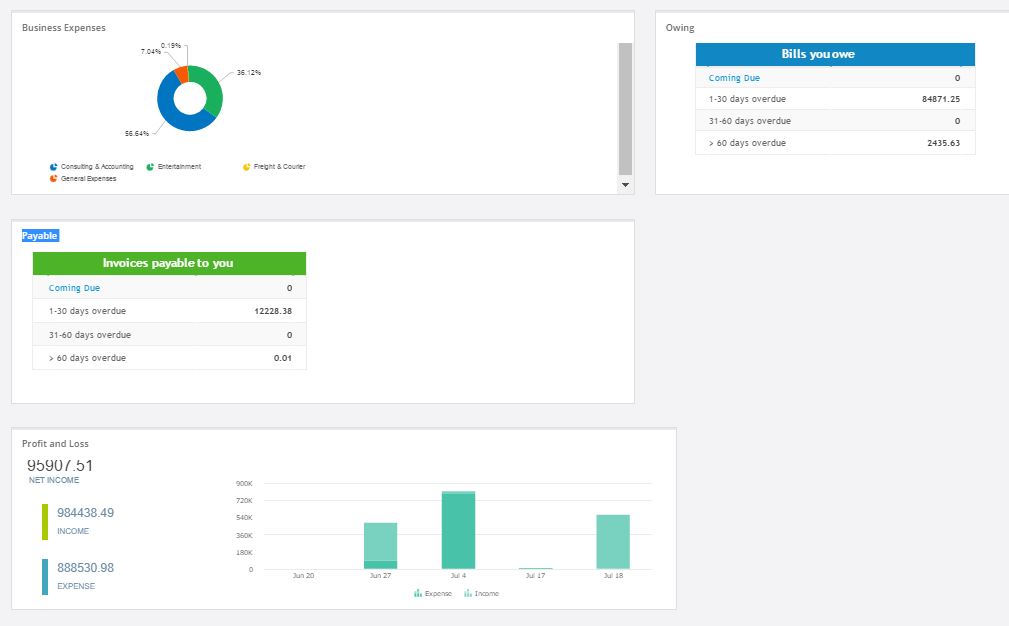 inbold account financial statement